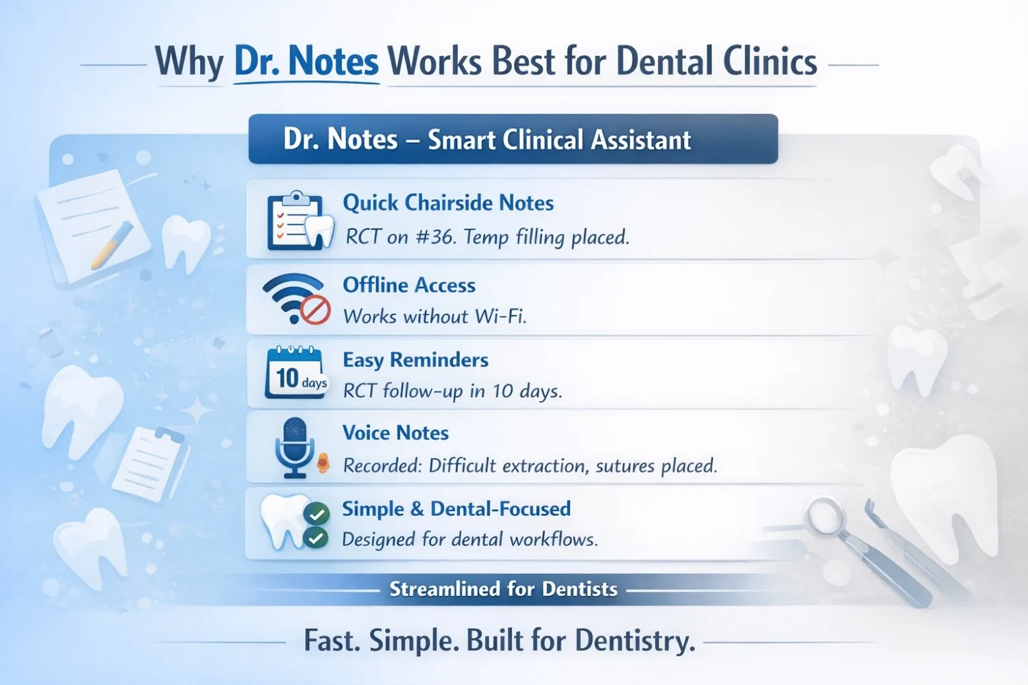 Solo dentist finishing clinical notes after clinic hours - Dr. Notes