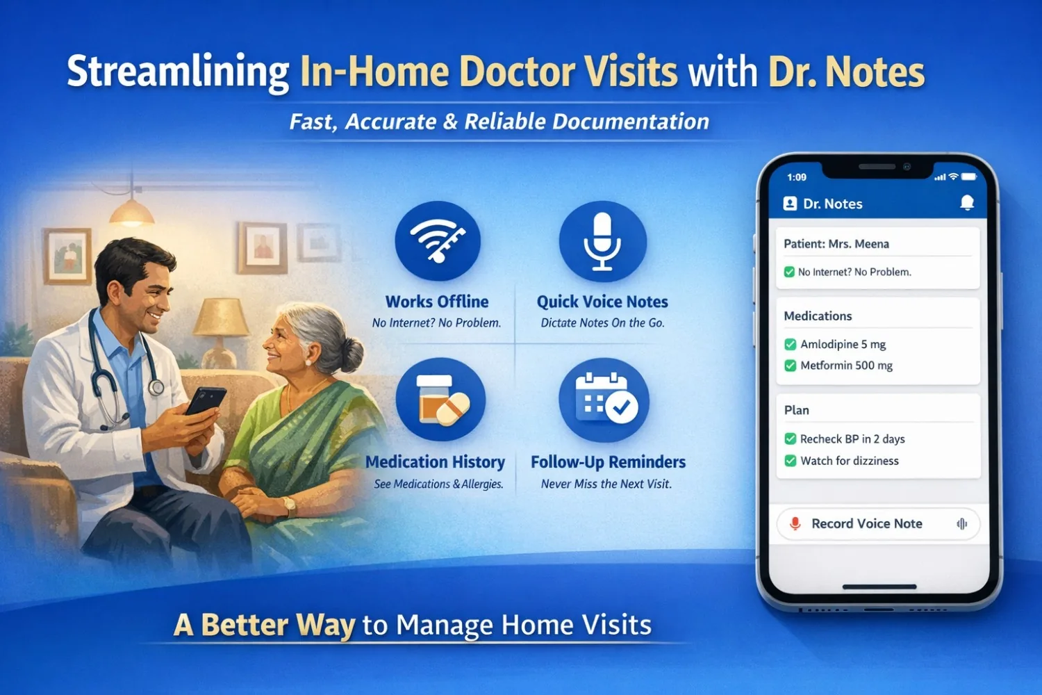 How Dr. Notes Helps In-Home Doctor Visit Teams Stay Fast, Accurate, and Consistent - Dr. Notes